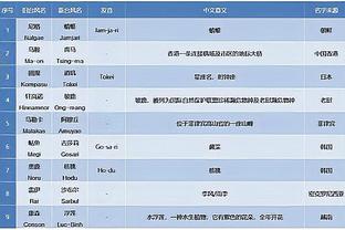 开云全站官网入口网页登录截图3